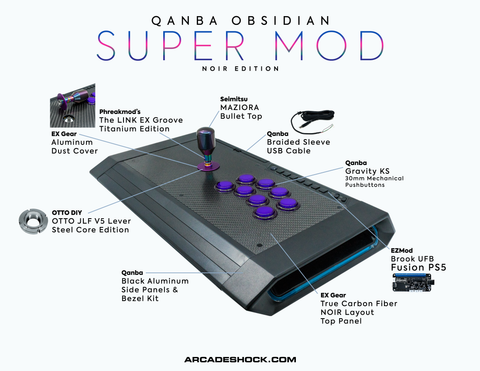 QANBA OBSIDIAN CUSTOMIZED SUPER MOD