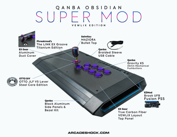 QANBA OBSIDIAN CUSTOMIZED SUPER MOD