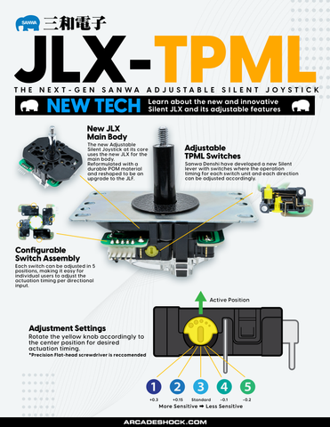 SANWA DENSHI JLX-TPML-8YT-SK Variable Actuator Joystick (Silent Joystick)
