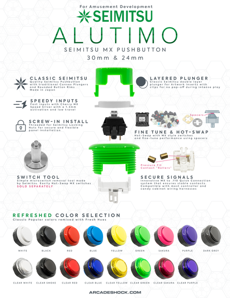 SEIMITSU ALUTIMO SSPS-30N CLEAR ( 30mm ) Mechanical Pushbutton