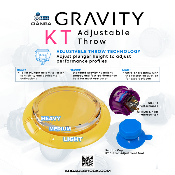 QANBA GRAVITY [KT SERIES] CLEAR 24mm Snap-In Mechanical