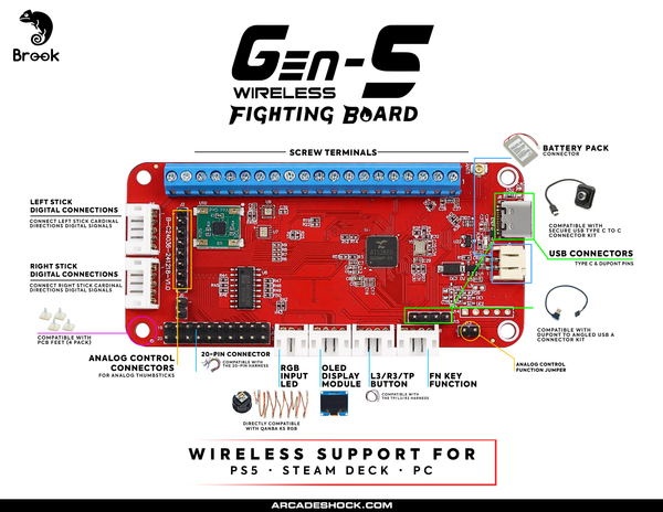 BROOK GEN-5W Fighting Board PS5 / PC / STEAM DECK – Arcade Shock