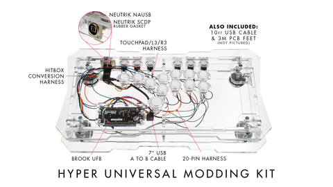 UNIVERSAL MODDING KIT: HYPER EDITION w/Brook UFB / Custom USB Cables / 20-pin and Touchpad Harness / Neutrik (Modding Made Easy Series)