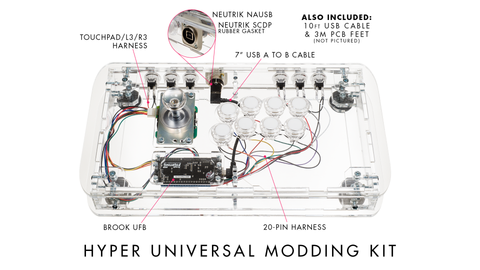 UNIVERSAL MODDING KIT: HYPER EDITION w/Brook UFB / Custom USB Cables / 20-pin and Touchpad Harness / Neutrik (Modding Made Easy Series)