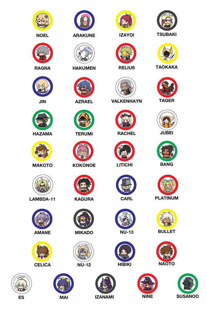 Blaz Blue: CENTRAL FICTION Sanwa Denshi Character Pushbutton (30mm)