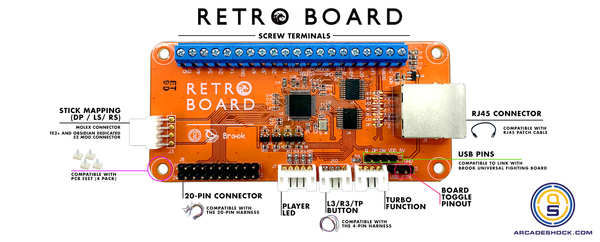 BROOK RETRO BOARD [NES | SNES | N64| GC | Xbox | DC | TG16 | PS1 | PS2 |  PS3 | PC (X-Input)]