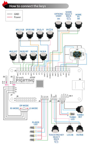 BROOK Universal Fighting Board (PS3 | PS4 | Xbox 360 | Xbox One | PC | WIIU | Switch | NEO•GEO Mini) w/ 20-Pin and Pre-Soldered Headers