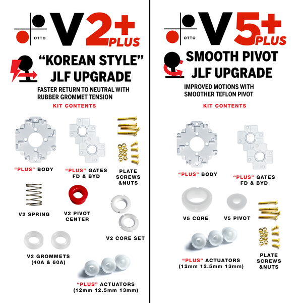 ファーストマニュアルA Aセット Arcade OTTO DIY V5 Japanese Version Kit for Sanwa JLF and