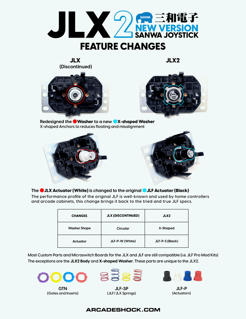 SANWA DENSHI JLX2 MOD KIT for JLF/JLX Series Joysticks – Arcade Shock SANWA DENSHI JLX2 MOD KIT for JLF/JLX Series Joysticks – Arcade Shock