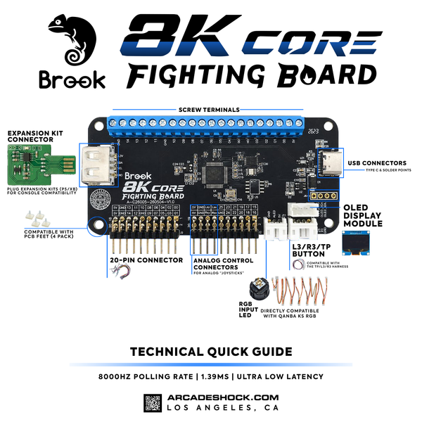 Brook 8K Core Fighting Boardの各端子を示す図解。Expansion Kit ConnectorやOLED Display Module、RGB Input LEDなどが確認できる