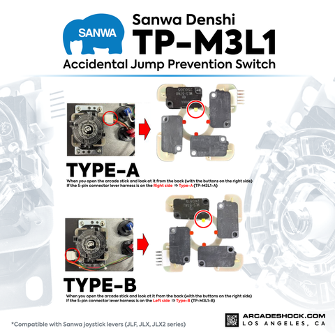 SANWA DENSHI TP-M3L1 CUSTOM PCB
