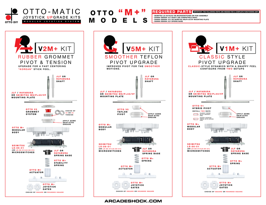 OTTO V5M+ DIY JLF / LS-56 Upgrade Kit (COMPACT JOYSTICKS)