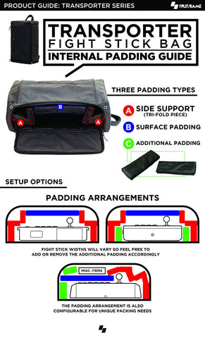 SPLITFRAME FS TRANSPORTER X BAGS [MINIMALIST EDITION] BLACK FRIDAY WEEK