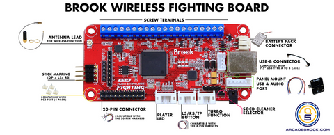 BROOK PS3 | PS4 | SWITCH | PC WIRELESS FIGHTING BOARD