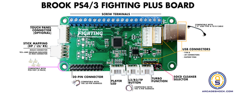BROOK PS3 / PS4 Fighting Board Plus [FGC PROMO]