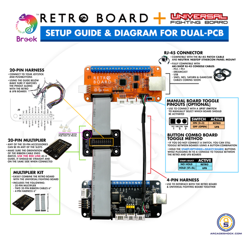 20-Pin Multiplier Kit (for RETRO Board + UFB)