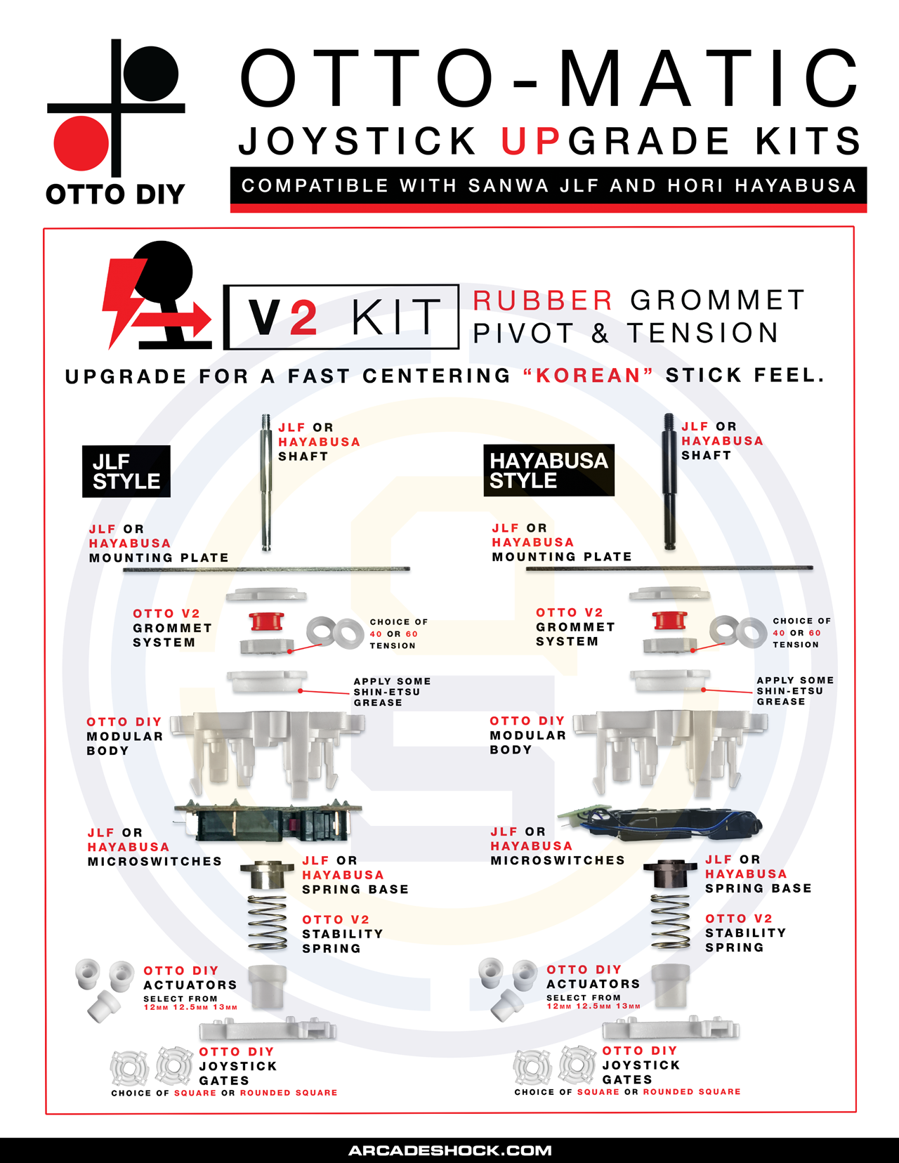 OTTO DIY JLF and Hayabusa Joystick Upgrade Kits - Choose TYPE – Arcade Shock