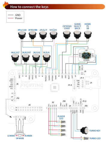 BROOK PS3 / PS4 Fighting Board Plus